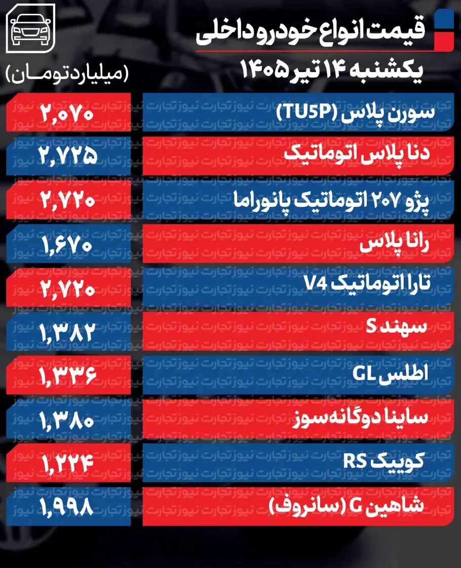 26071101000869_Org