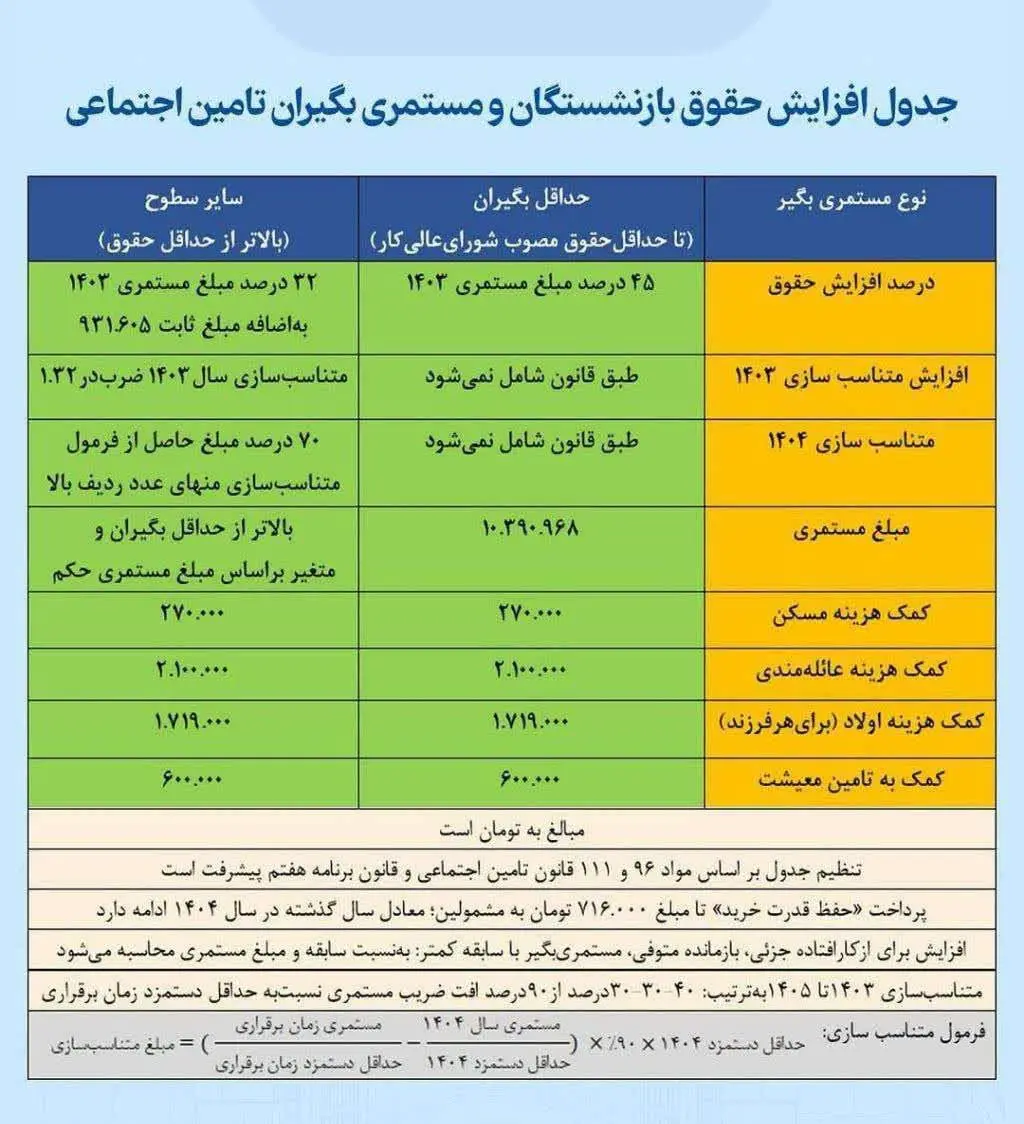 25051101004679_Org