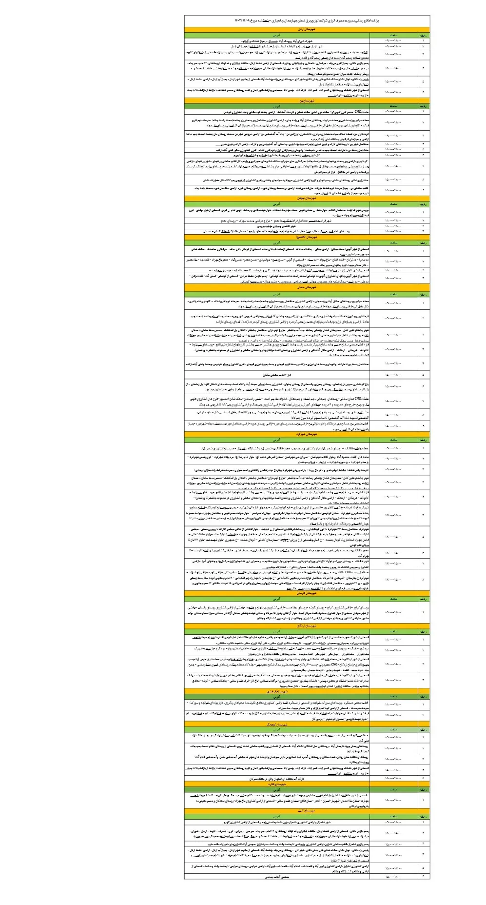 زمان قطعی برق چهارمحال و بختیاری9اسفند1403