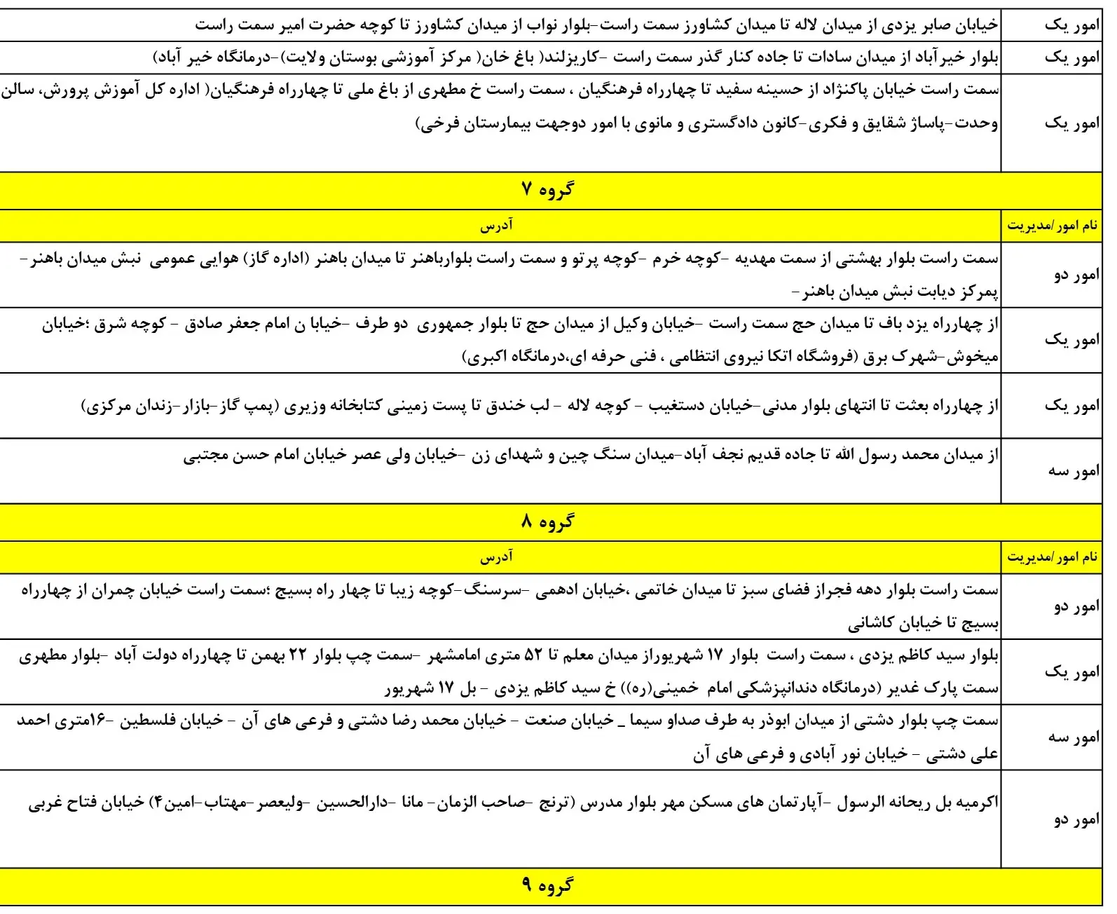 زمان قطعی برق یزد16اسفند1403+جدول خاموشی برق یزد (3)