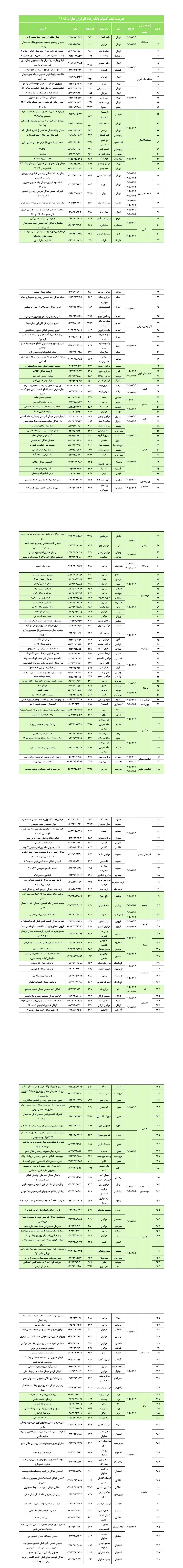 PDFReader_Convert_۲۰۲۶۰۳۲۱_۱۲۲۳۰۵_1