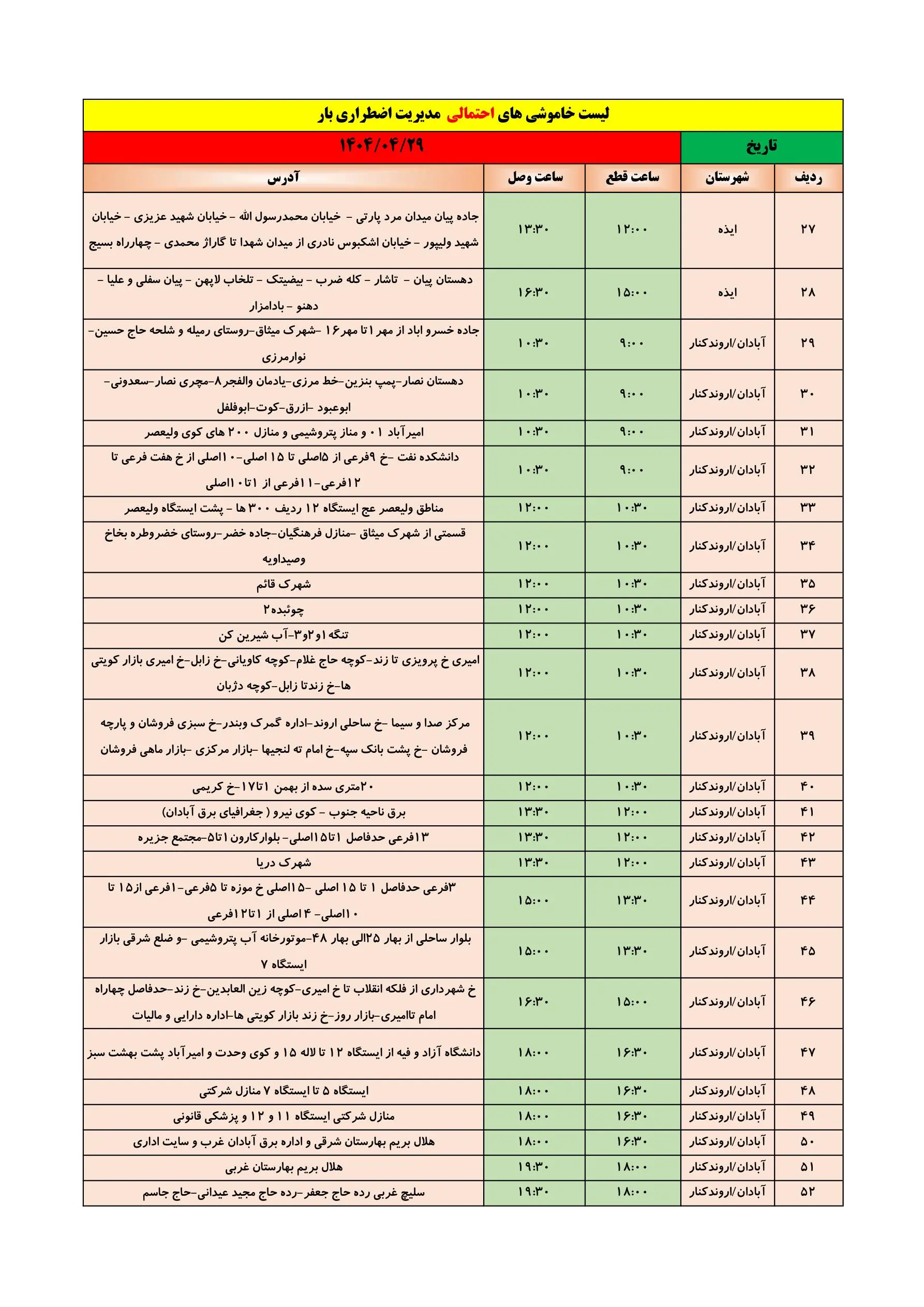 خاموشی برق خوزستان ۲۹ تیر ۱۴۰۴