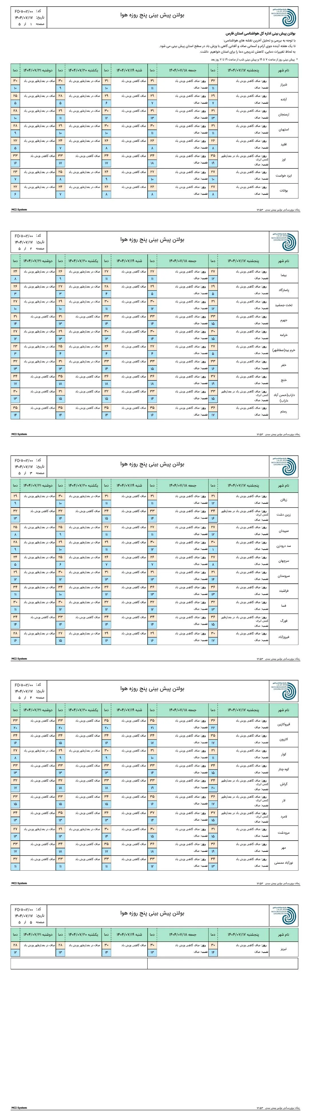 PDFReader_Convert_۲۰۲۵۱۰۱۶_۲۳۱۰۳۳_1