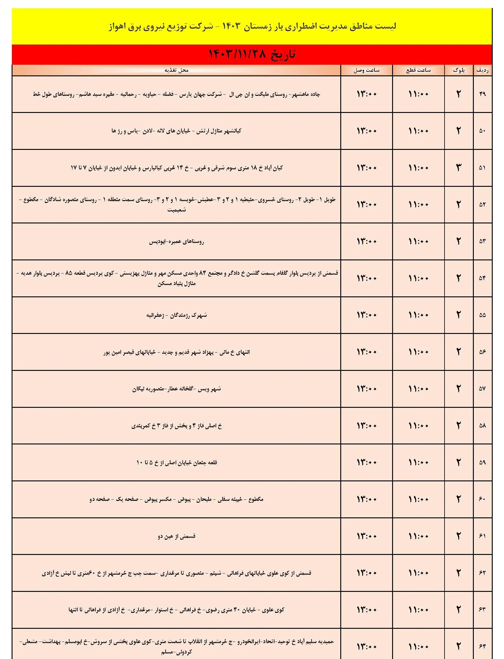 برنامه قطعی برق اهواز و جدول خاموشی برق اهواز یکشنبه 28 بهمن 1403 (4)