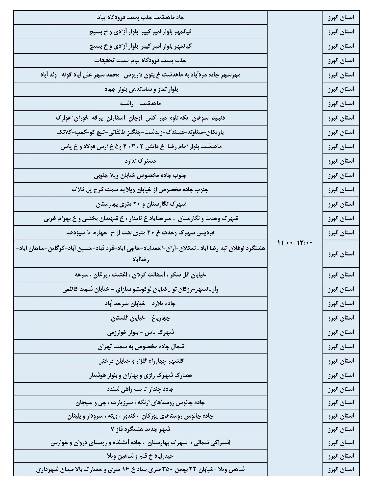 جدول خاموشی برق البرز و برنامه قطعی برق کرج فردا یکشنبه 21 بهمن ماه 1403 (2)