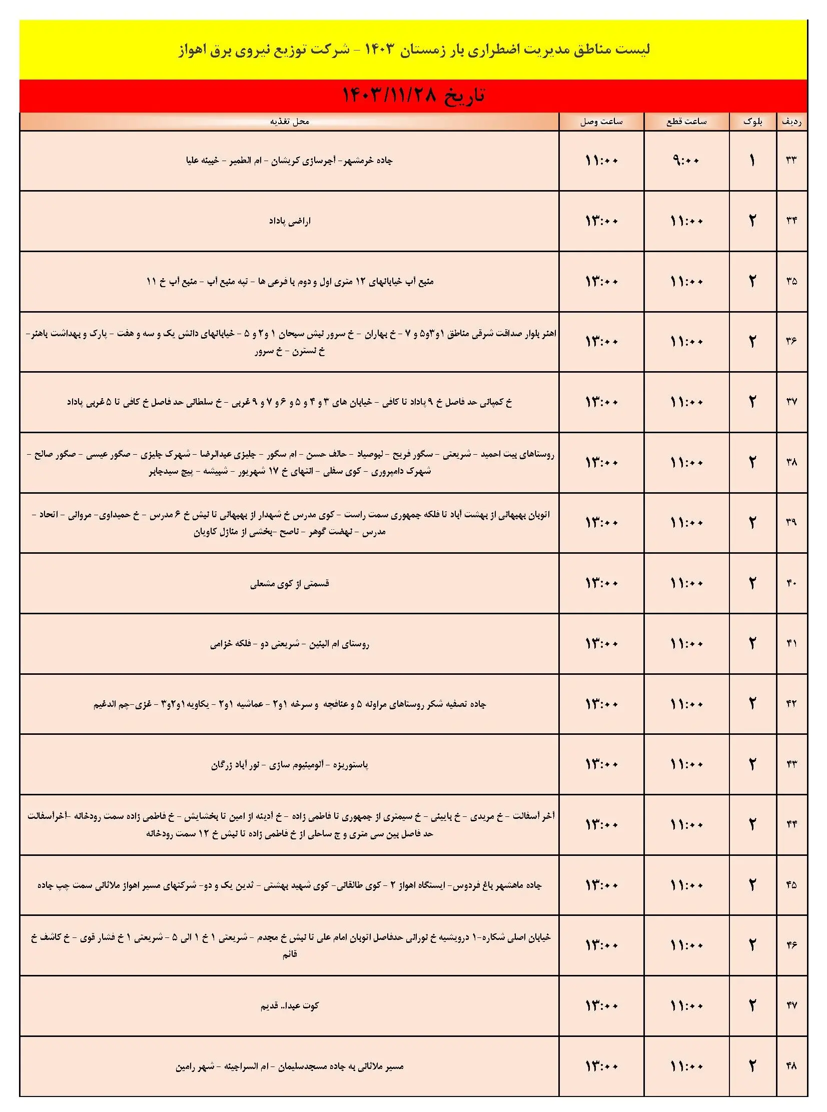 برنامه قطعی برق اهواز و جدول خاموشی برق اهواز یکشنبه 28 بهمن 1403 (3)