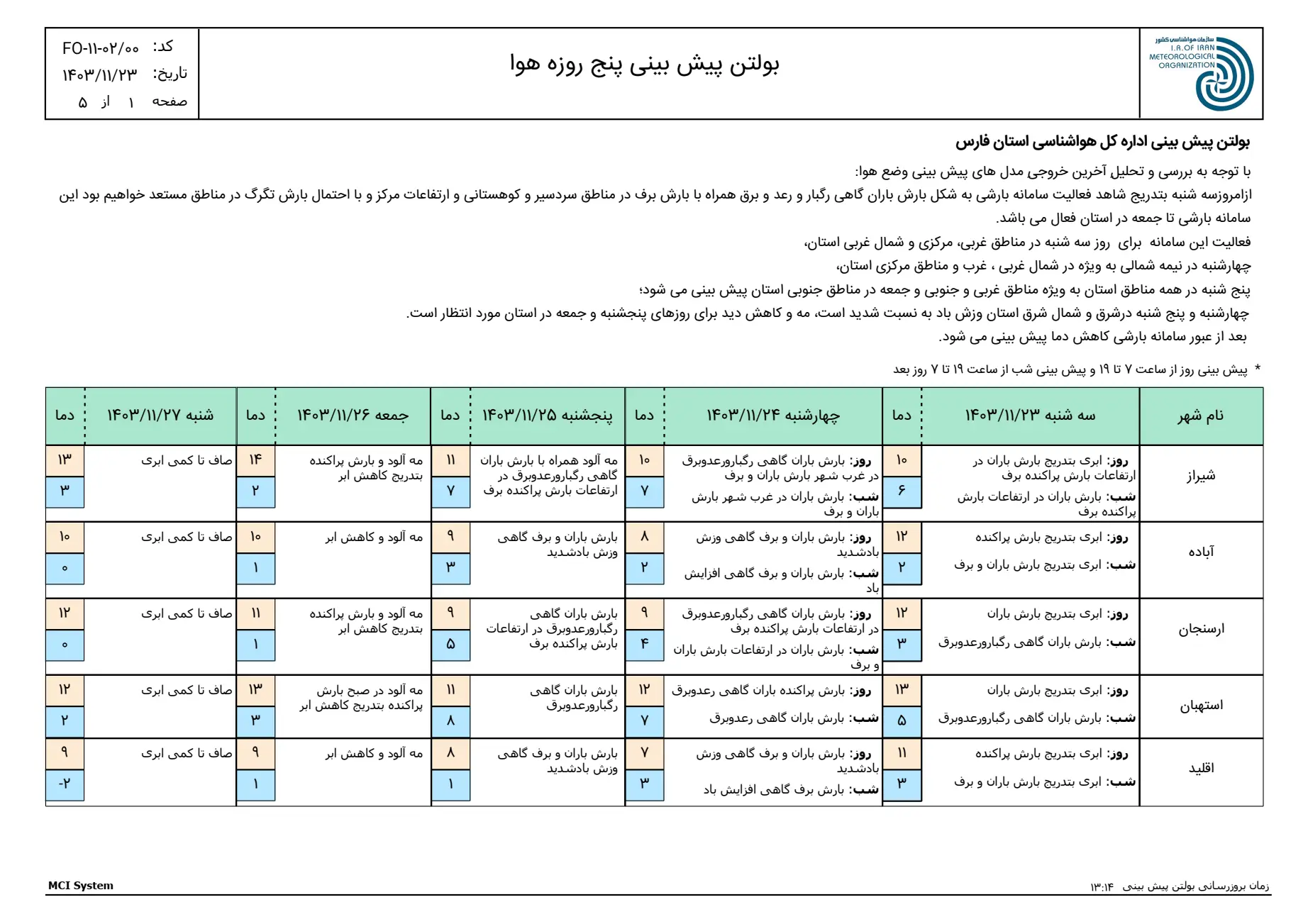 بارگیری