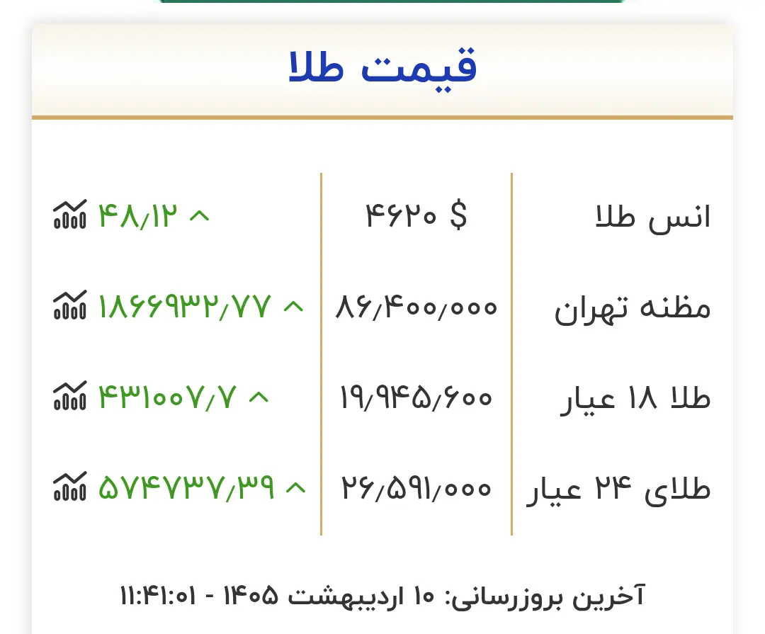 IMG_۲۰۲۶۰۴۳۰_۱۲۴۱۵۱