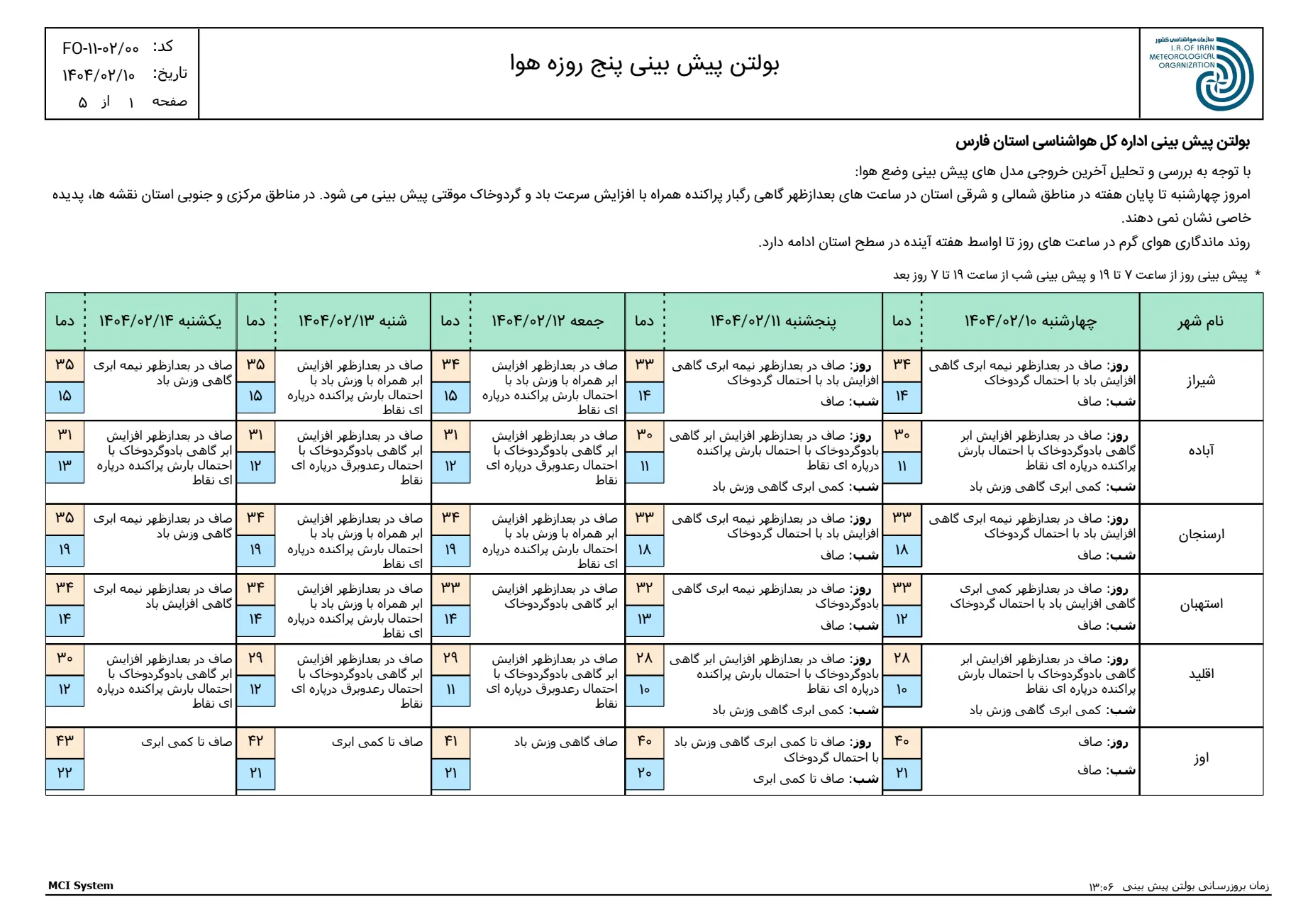 بارگیری
