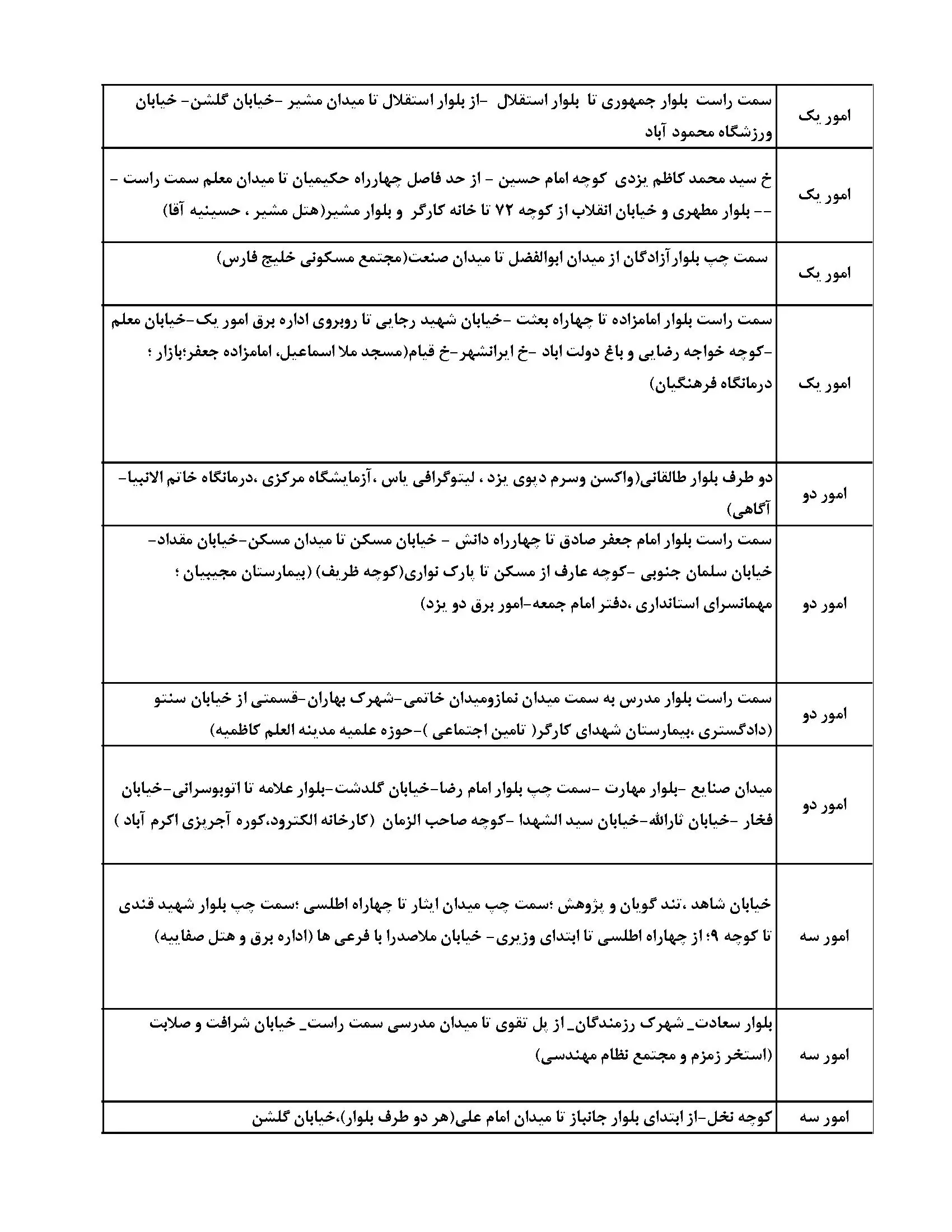 انتشار جدول زمانی قطع برق استان یزد ۱۰ خرداد ۱۴۰۴ | برنامه قطع برق یزد فردا شنبه دهم ۱۴۰۴ + خاموشی‌های احتمالی در شهرستان‌های یزد