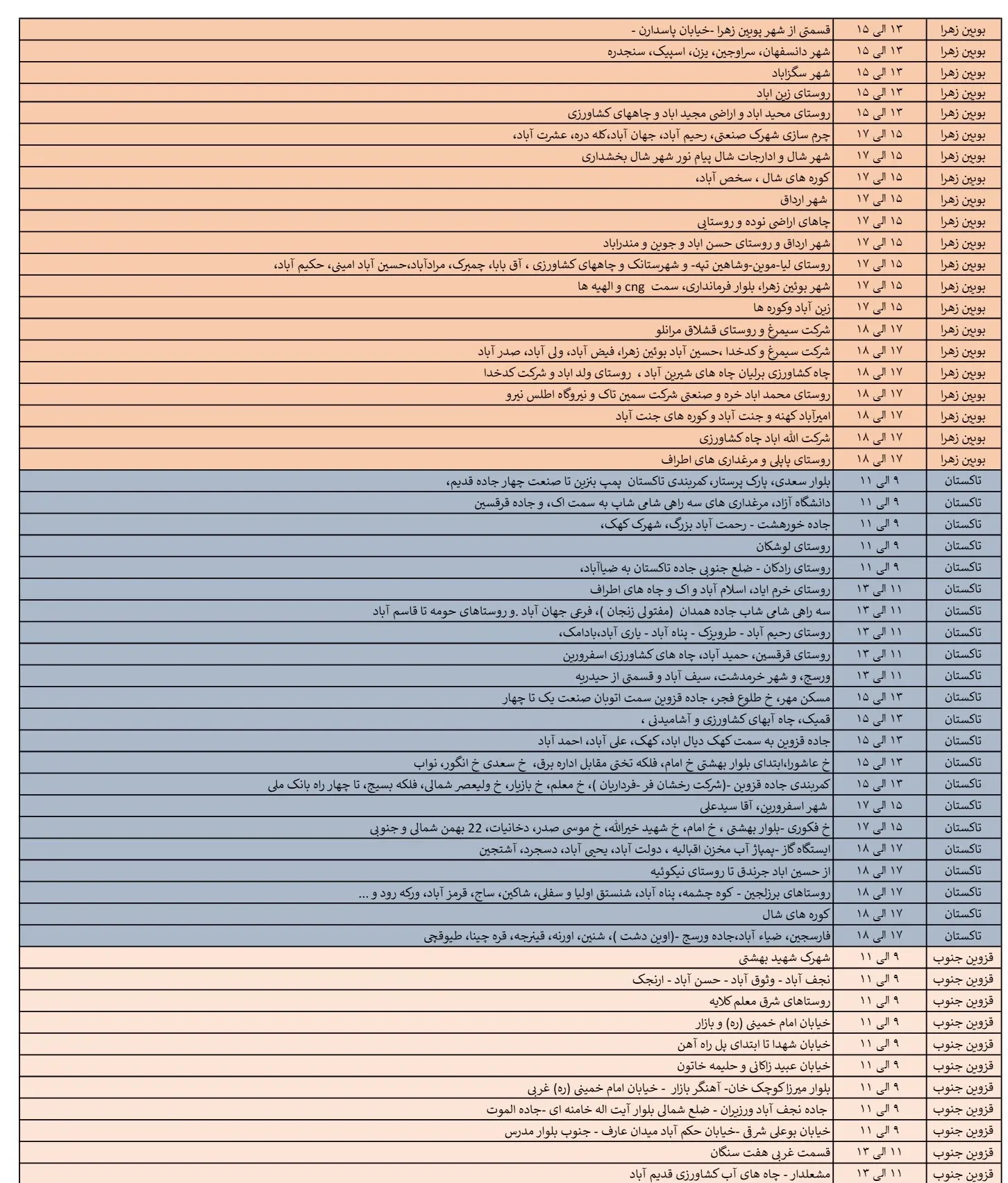 زمان قطعی برق قزوین15اسفند1403+جدول خاموشی برق (2)