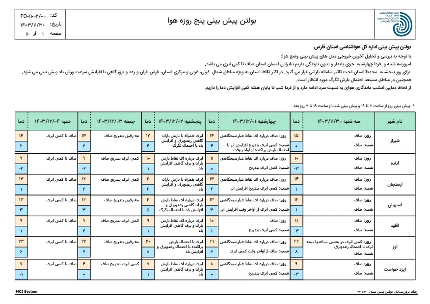 بارگیری