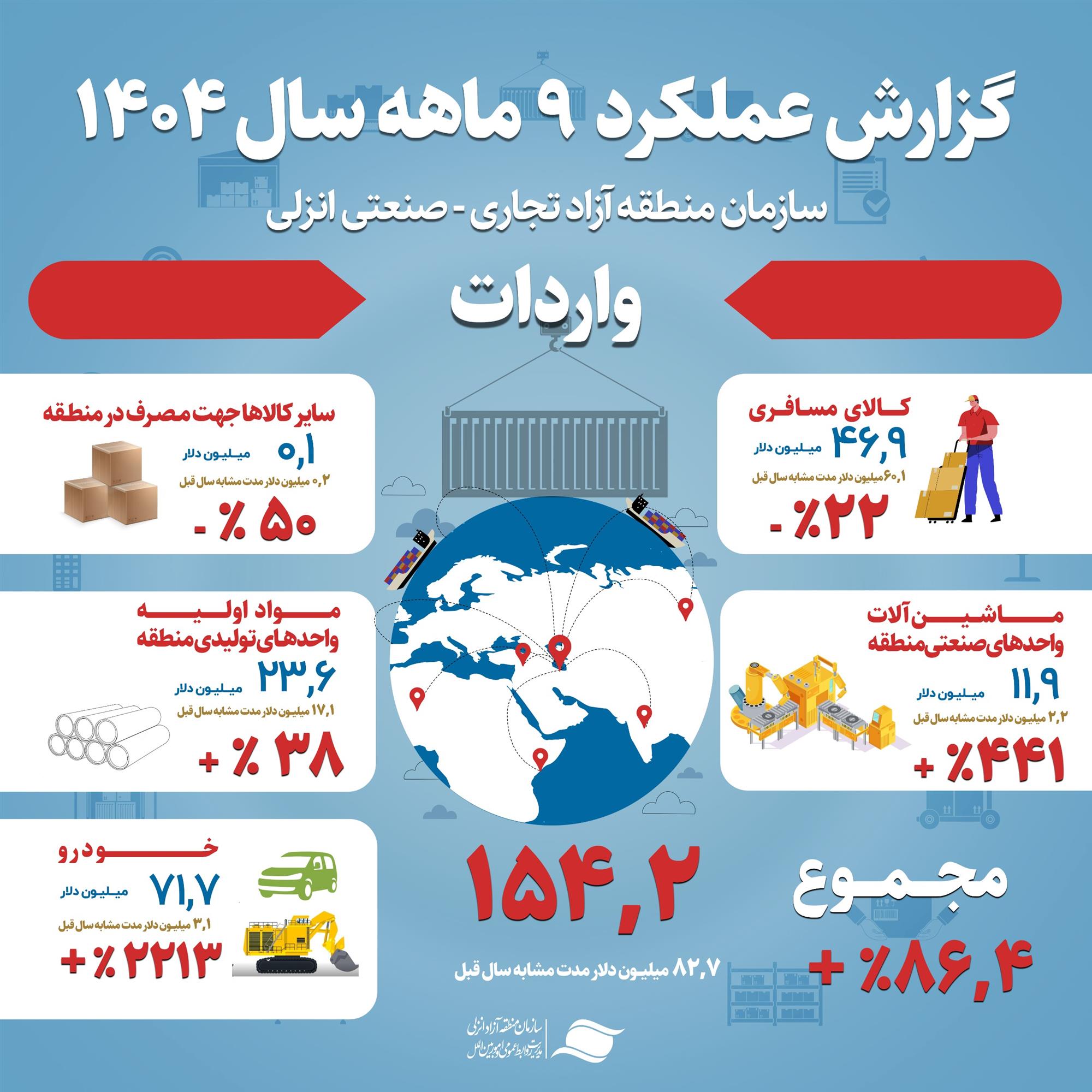 whatsapp image 2025-12-30 at 16.36.17