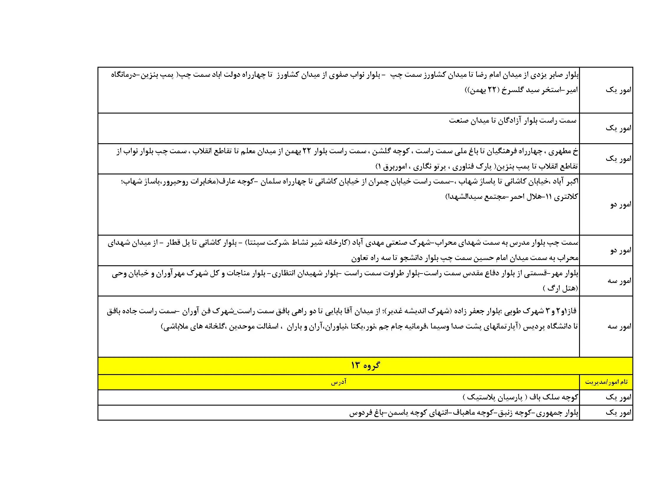 برنامه قطعی برق یزد فردا یکشنبه ۲۱ اردیبهشت