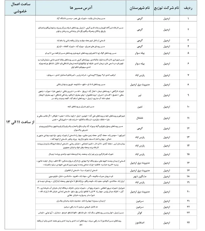 زمان قطعی برق اردبیل14اسفند1403+جدول خاموشی برق اردبیل امروز (2)