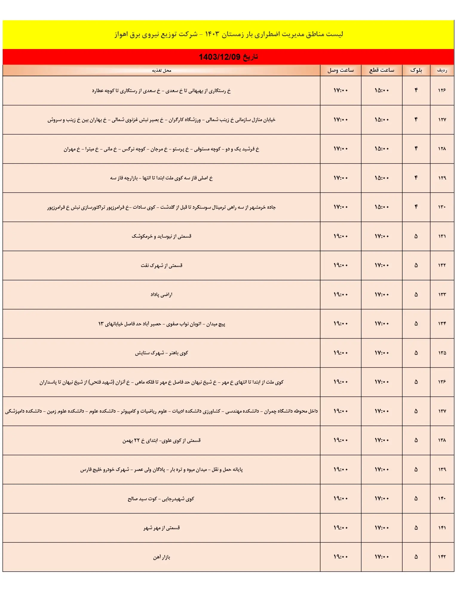 جدول خاموشی برق اهواز 9اسفند1403 (8)