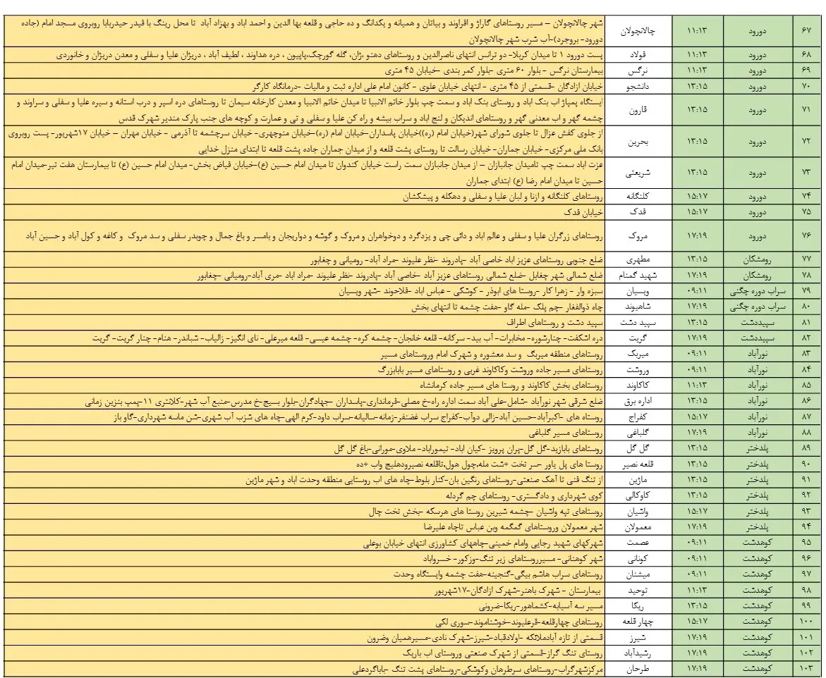 جدول قطعی برق لرستان12اسفند1403+جدول خاموشی برق_3