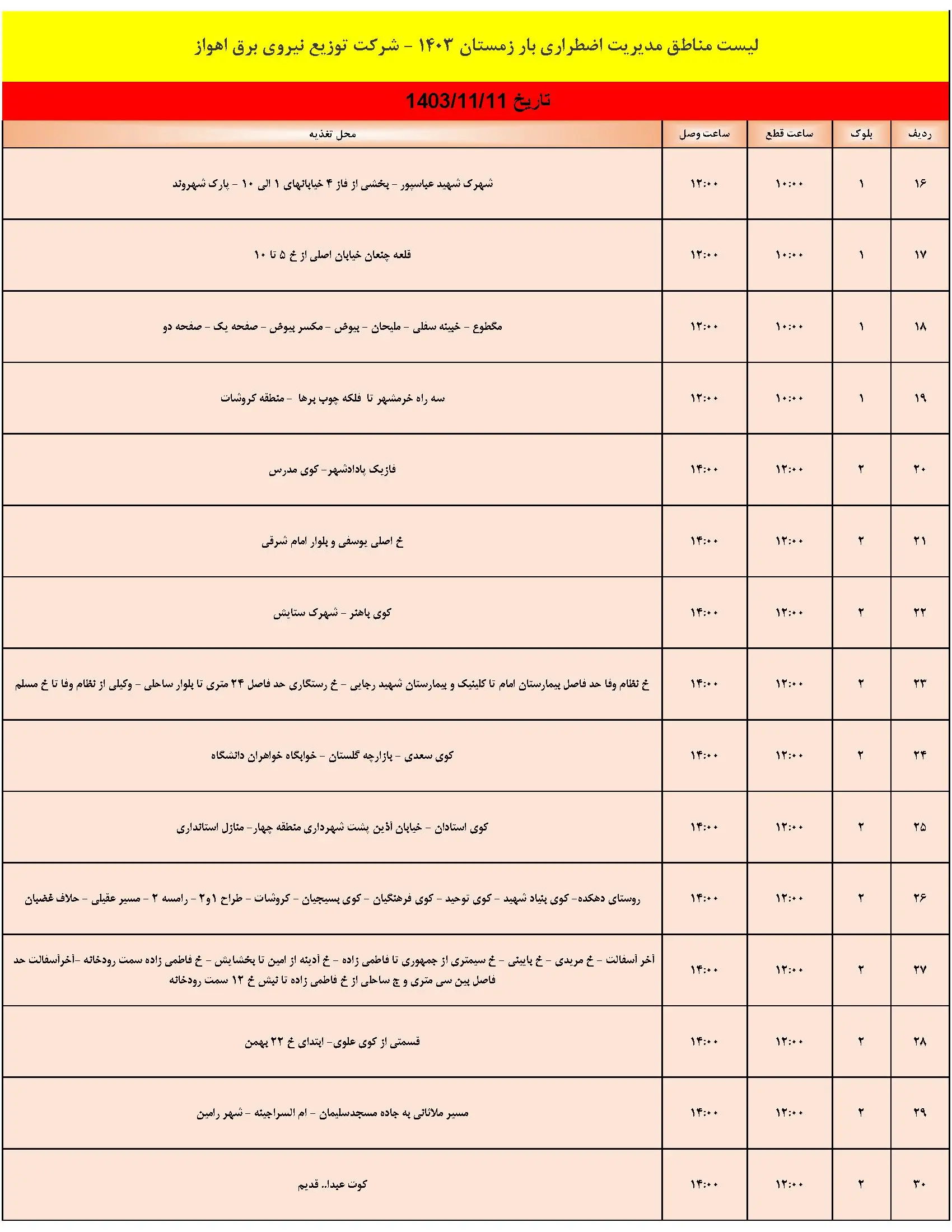 جدول خاموشی برق اهواز و قطعی برق اهواز (2)