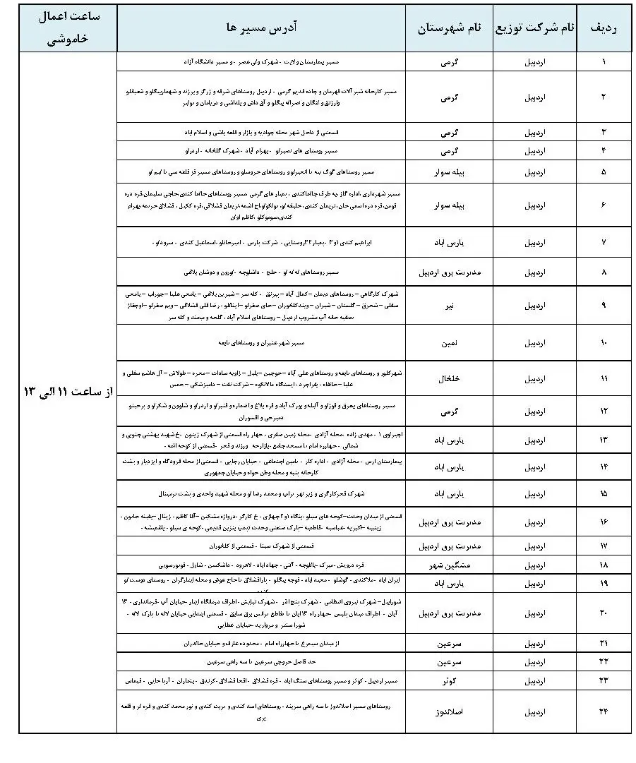 جدول خاموشی برق اردبیل و برنامه قطعی برق اردبیل جمعه 26 بهمن ماه 1403 (2)