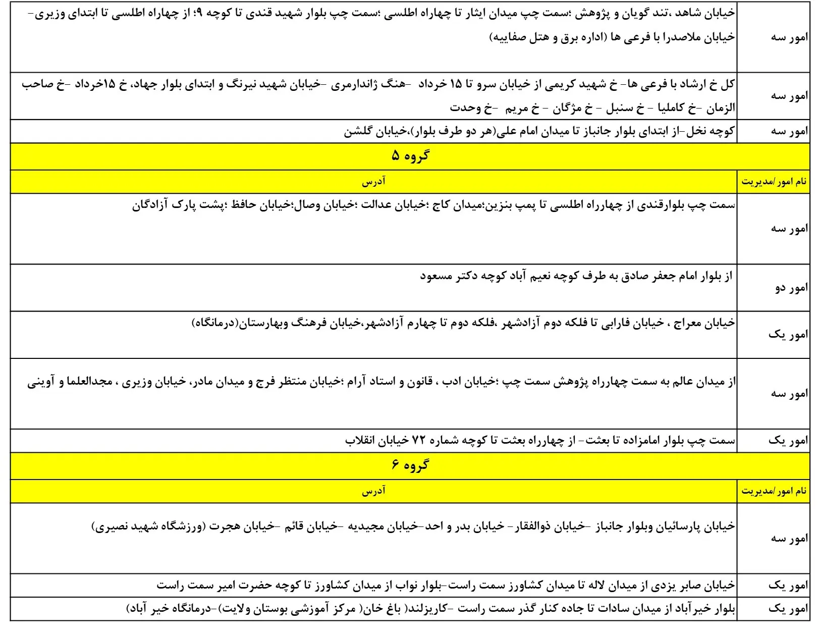 جدول قطعی برق یزد13اسفند1403 (2)