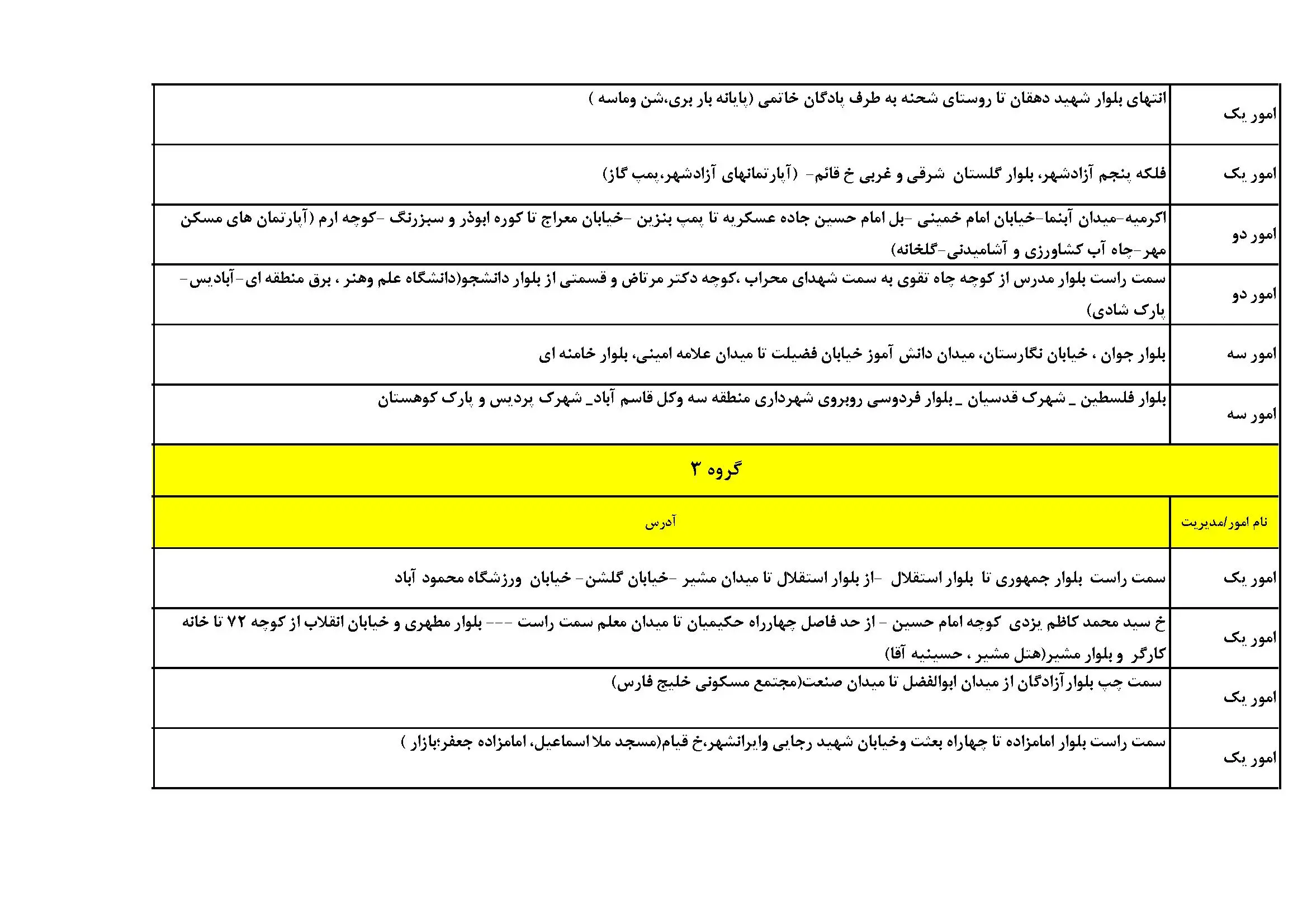 جدول قطع برق یزد شنبه ۲۷ اردیبهشت ۱۴۰۴