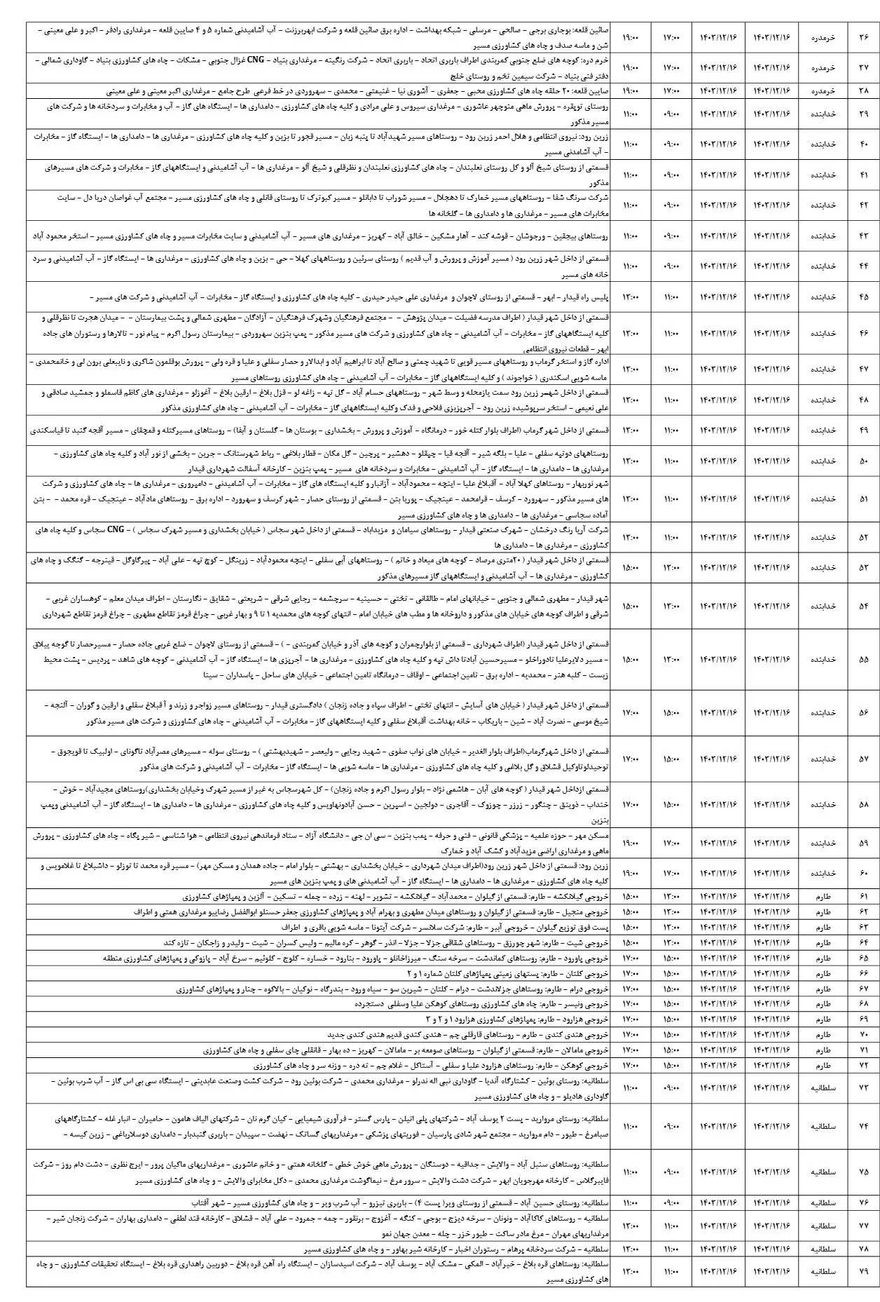 زمان قطعی برق زنجان16اسفند1403+جدول خاموشی برق زنجان (2)