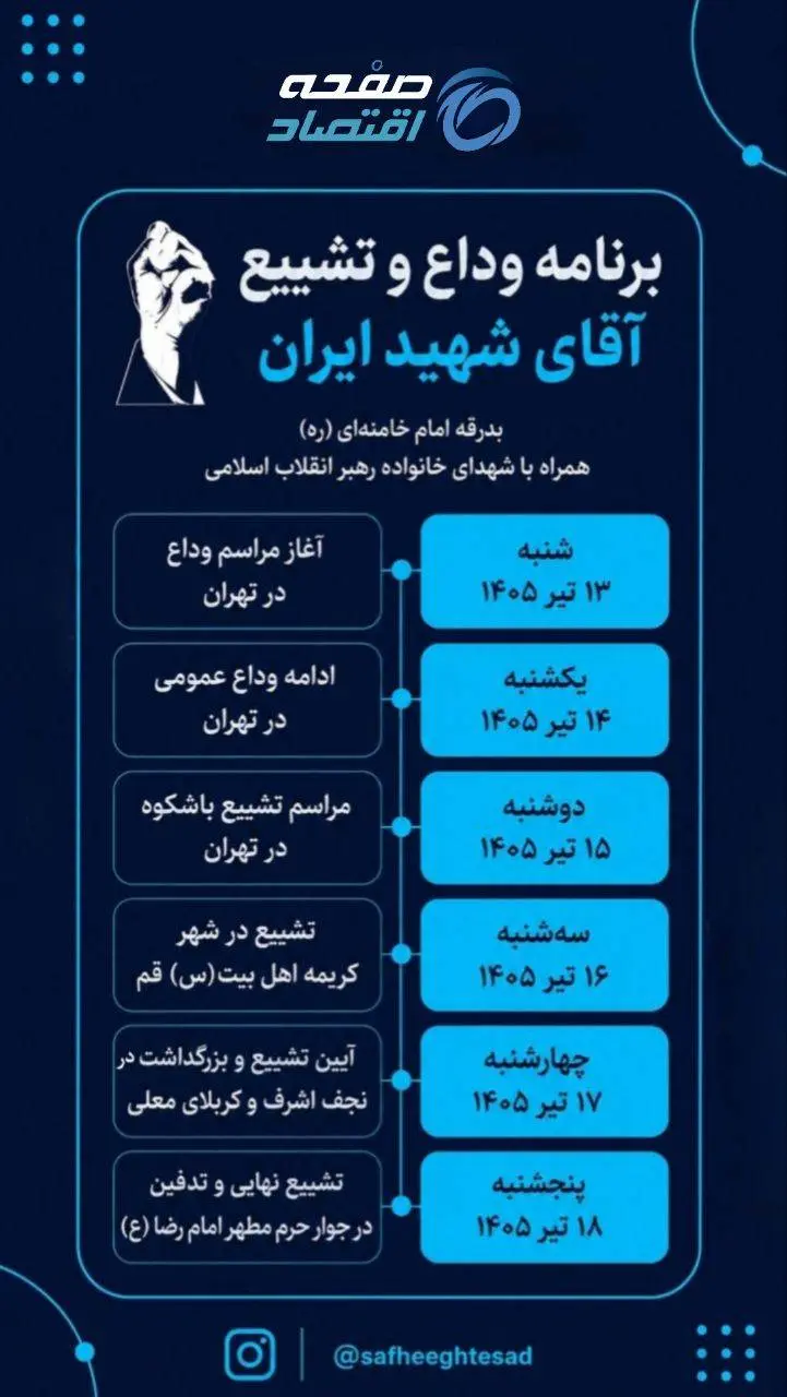 اینفوگرافی وداع آقای شهید ایران