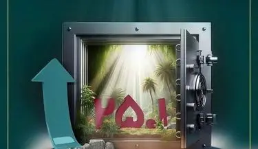 واریزسود دوره مهر ماه 1404 صندوق گنجینه زرین شهر