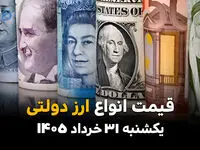 آخرین قیمت ارز دولتی امروز یکشنبه ۳۱ خرداد ۱۴۰۵ | نرخ جدید دلار و یورو رسمی
