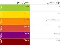 شاخص آلودگی هوای تهران امروز شنبه ۱۸ بهمن ۱۴۰۴  / هشدار برای سالمندان و کودکان