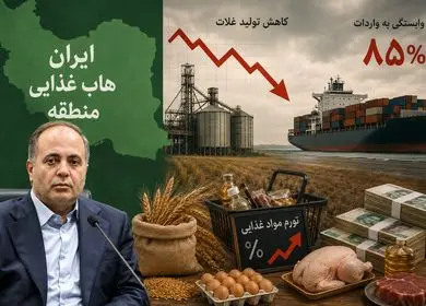 ادعای جدید آقای  وزیر جهاد کشاورزی  و  واقعیت تلخ سفره مردم