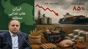 ادعای جدید آقای  وزیر جهاد کشاورزی  و  واقعیت تلخ سفره مردم