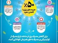 به راحتی ۵۰ درصد هزینه های برق را کاهش دهید