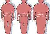 نسبت دور کمر به قد چقدر باید باشد؟ + آموزش روش محاسبه