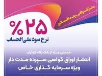 تامین مالی 34.000 میلیارد ریالی واحدهای تولیدی توسط بانک رفاه کارگران در دولت چهاردهم