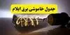 برنامه قطعی برق ایلام فردا جمعه ۱۳ شهریور اعلام شد + لینک