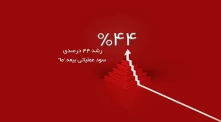 رشد ۴۴ درصدی سود عملیاتی بیمه ما در سه ماه نخست سال ۱۴۰۴