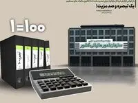 مزایای اجرای تبصره ماده (100) قانون مالیات های مستقیم چیست؟
