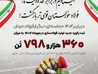 ایستادیم در برابر محدودیت‌ها! /فولاد خوزستان قوی تر بازگشت!