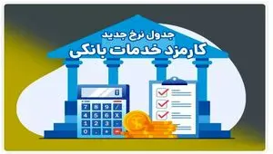 اعلام تعرفه‌های جدید کارمزد خدمات بانکی در بانک ملی ایران