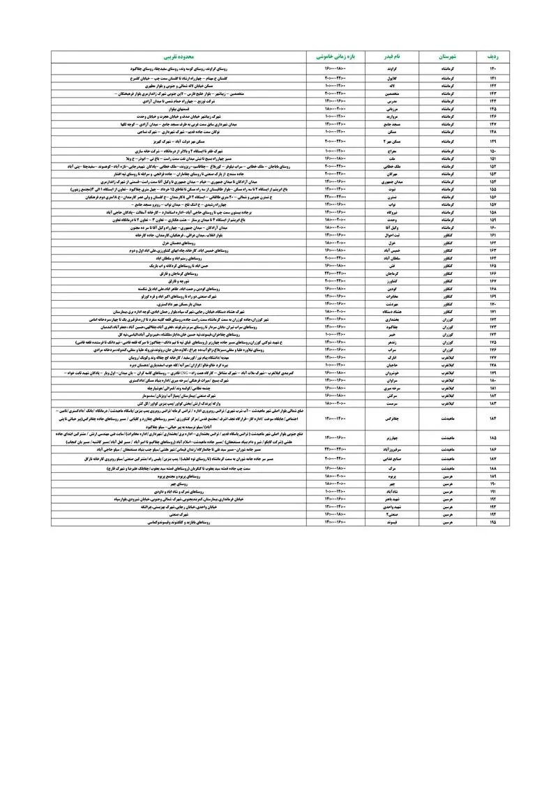 PDFReader_Convert_۲۰۲۶۰۷۲۱_۰۸۳۳۰۳_3