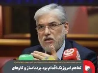 تفاهم امروز یک اقدام برد برد با سازوکارهای اجرایی بود