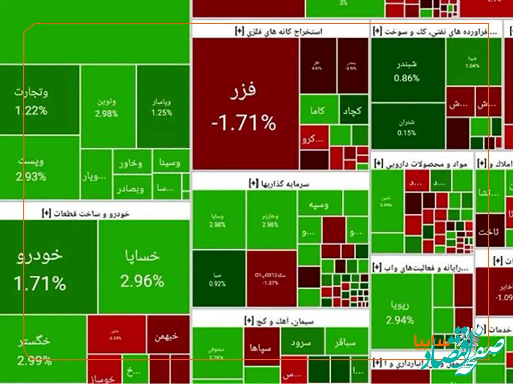 سبزپوشی دوباره «خساپا» در بورس با رشد نزدیک به ۳ درصد