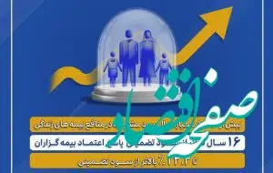 واریز بیش از ۳ هزار میلیارد تومان سود مشارکت به بیمه‌های زندگی پارسیان