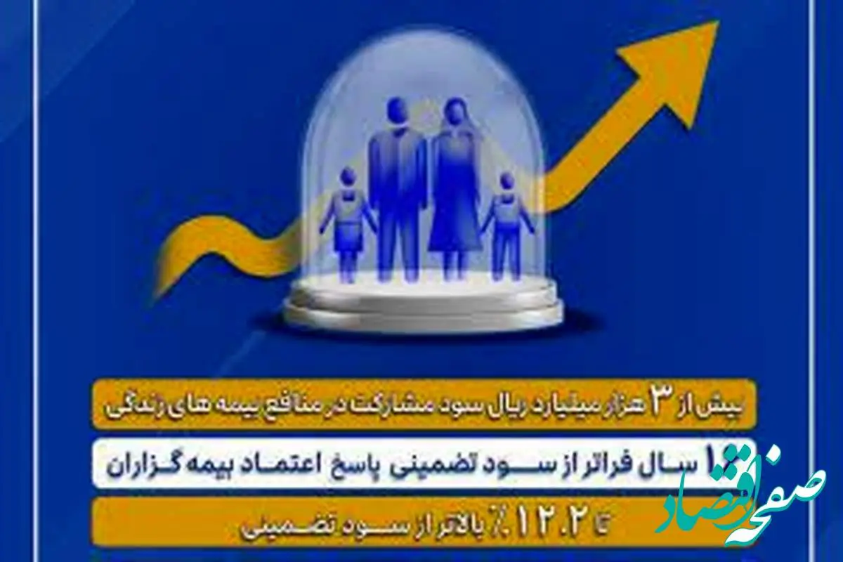 واریز بیش از ۳ هزار میلیارد تومان سود مشارکت به بیمه‌های زندگی پارسیان