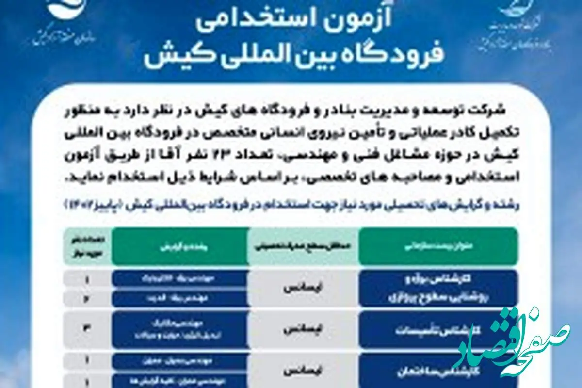 برگزاری آزمون استخدامی در فرودگاه بین المللی کیش