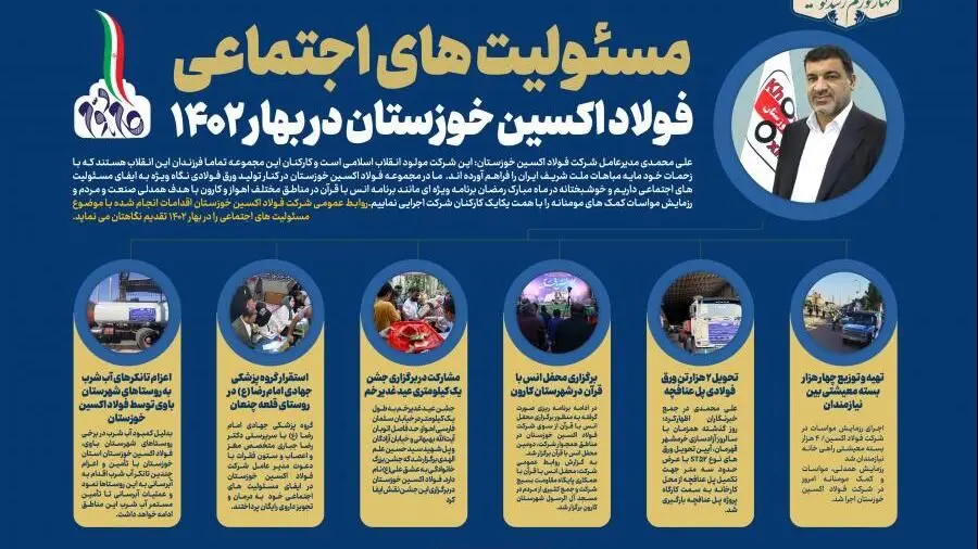 مسئولیت های اجتماعی 