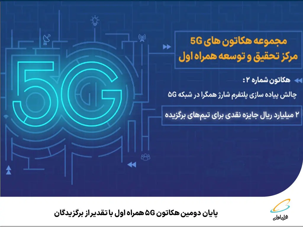 پایان دومین هکاتون 5G همراه اول با تقدیر از برگزیدگان