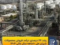 رشد 64 درصدی درآمد فروش محصولات شیران طی 10ماهه سال مالی 1404