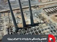 کاهش وابستگی به واردات با اجرای پروژه نورد گرم ۲ در ایران